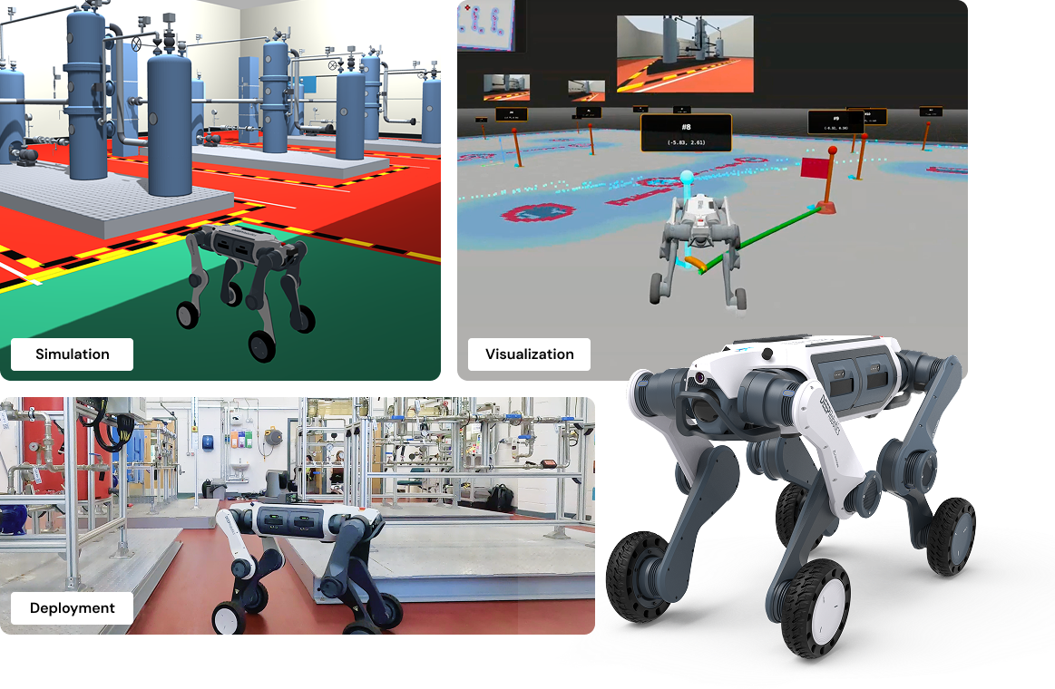 OLO platform showing simulation, visualization, and deployment of an inspection robot
