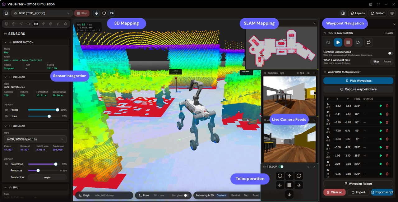 OLO Platform interface showing navigation, 3D mapping, SLAM, live camera feeds, teleoperation, and autonomous waypoint navigation