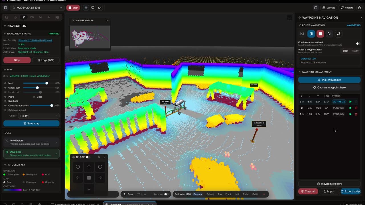 Autonomous waypoint patrol with camera capture on an M20 Pro